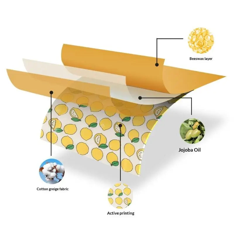 3sheets Beeswax Food Wrap Roll Reusable Beeswax Eco-Friendly Sustainable Food Storage Wrap For Sandwich Cheese Fruit Bread Snack