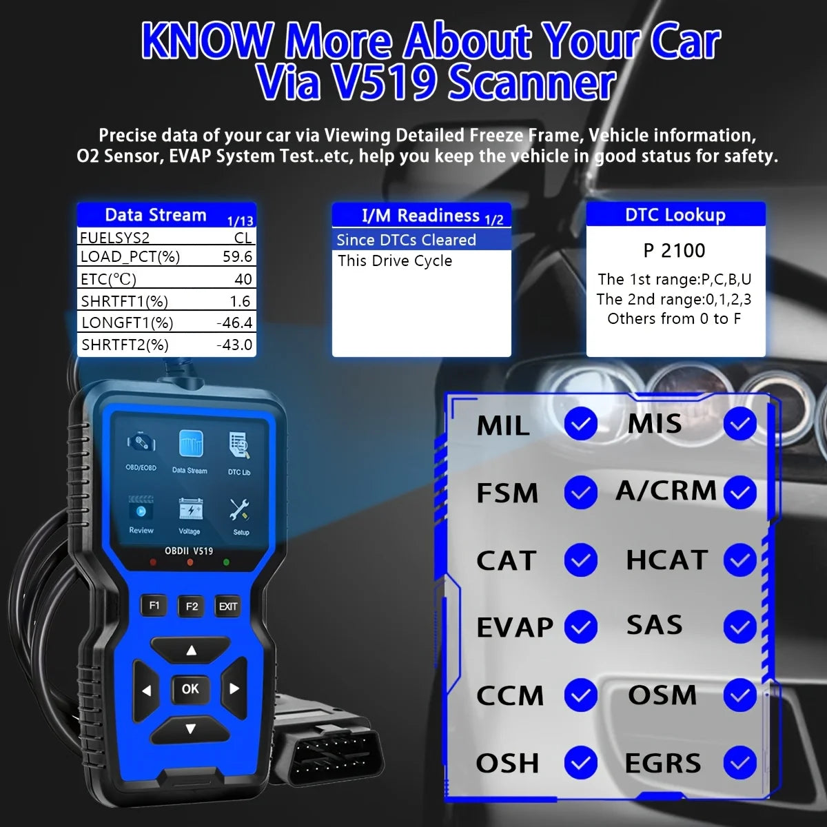 V519 Professional OBD2 Scanner powered, real-time data diagnostic tool for checking engine lights in most cars